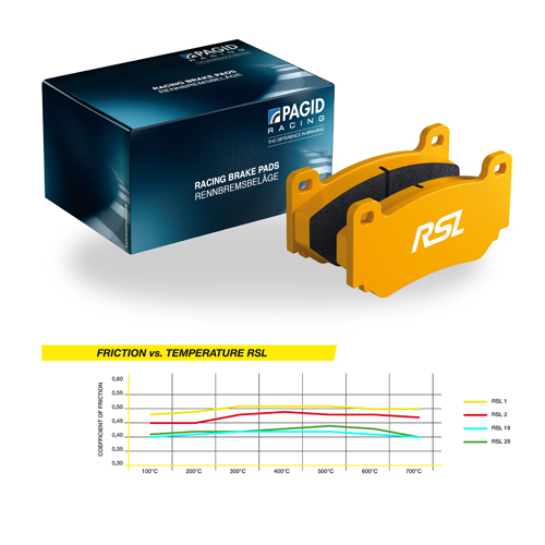 Pastiglie Pagid Racing E8084 Pastiglie Pagid Racing E8084
