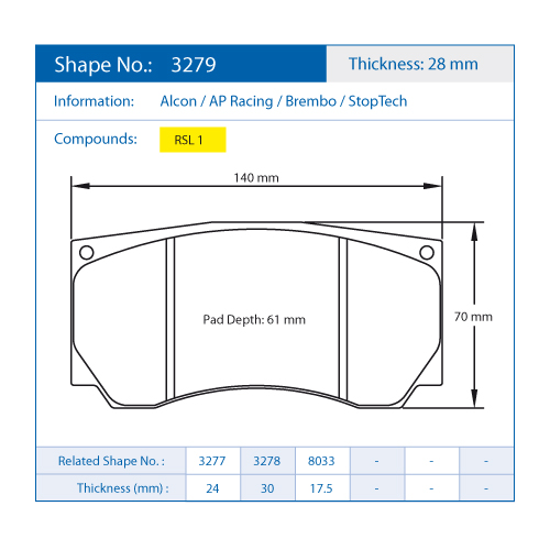 Pastiglie Pagid Racing Cod. E3279RSL1 Pastiglie Pagid Racing Cod. E3279RSL1